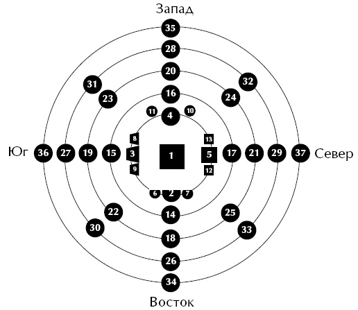 Иллюстрация к книге — Не счастья ради. Руководство по так называемым предварительным практикам тибетского буддизма [i_006.jpg]