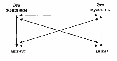 Иллюстрация к книге — Под тенью Сатурна. Мужские психологические травмы и их исцеление [image002.jpg]