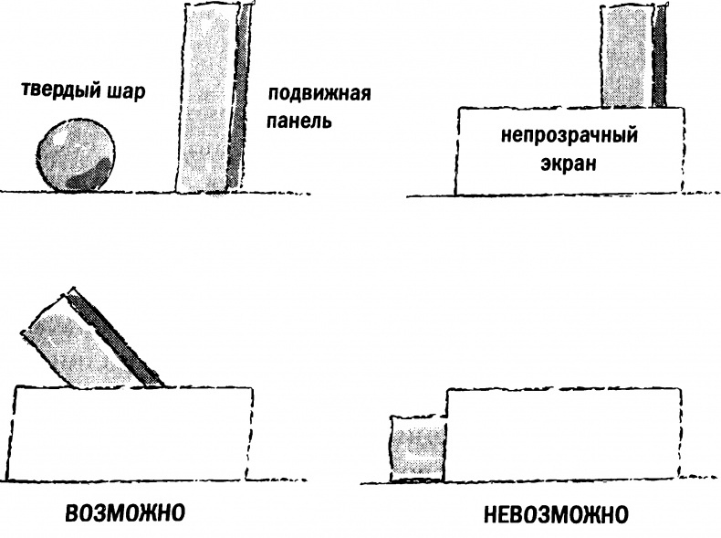 Иллюстрация к книге — Мораль и разум. Как природа создавала наше универсальное чувство добра и зла [img_10.jpg]
