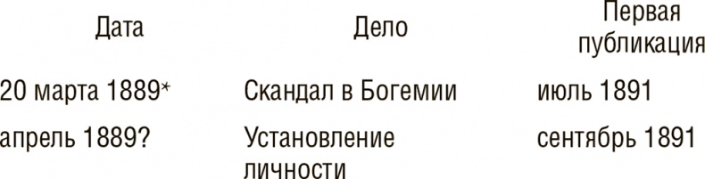 Иллюстрация к книге — Досье на Шерлока Холмса [i_003.jpg]