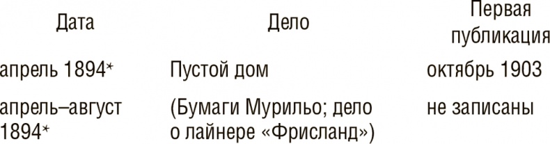 Иллюстрация к книге — Досье на Шерлока Холмса [i_006.jpg]