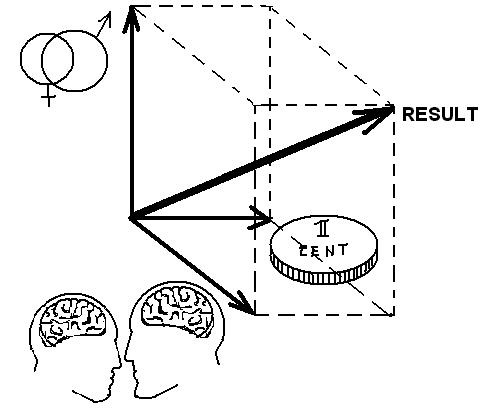 Иллюстрация к книге — Женщина. Учебник для мужчин [i_001.jpg]