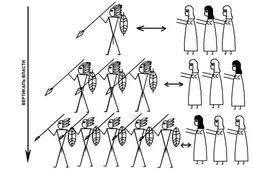 Иллюстрация к книге — Женщина. Учебник для мужчин [i_011.jpg]