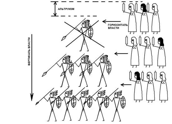 Иллюстрация к книге — Женщина. Учебник для мужчин [i_014.jpg]