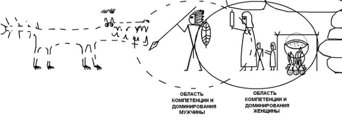 Иллюстрация к книге — Женщина. Учебник для мужчин [i_015.jpg]