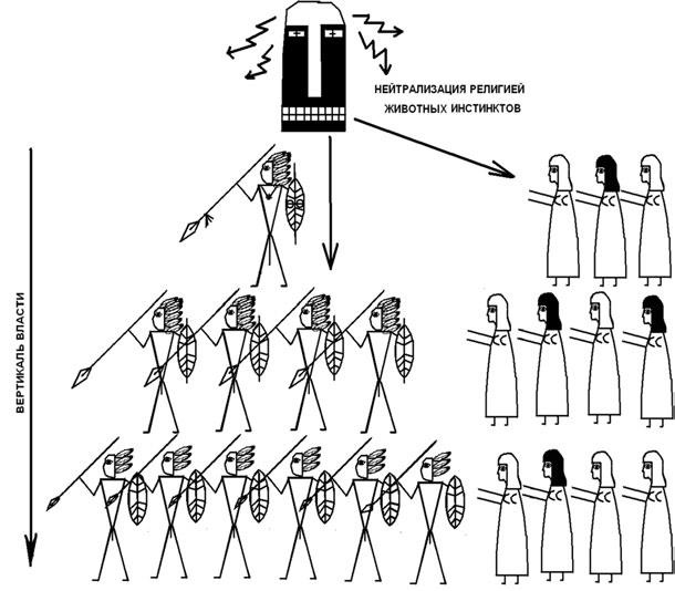 Иллюстрация к книге — Женщина. Учебник для мужчин [i_023.jpg]