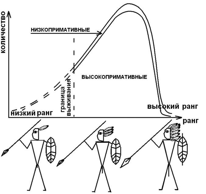 Иллюстрация к книге — Женщина. Учебник для мужчин [i_025.jpg]