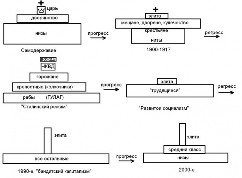 Иллюстрация к книге — Женщина. Учебник для мужчин [i_034.jpg]