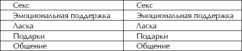 Иллюстрация к книге — Женщина. Учебник для мужчин [i_053.jpg]