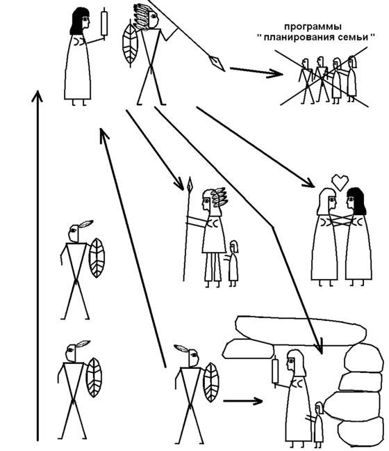 Иллюстрация к книге — Женщина. Учебник для мужчин [i_058.jpg]