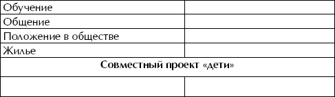 Иллюстрация к книге — Женщина. Учебник для мужчин [i_064.jpg]