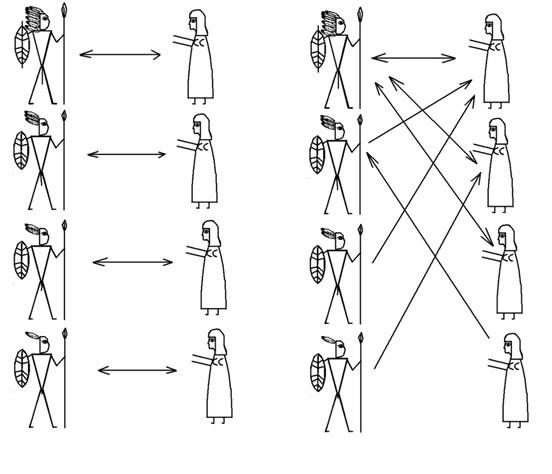 Иллюстрация к книге — Женщина. Учебник для мужчин [i_066.jpg]