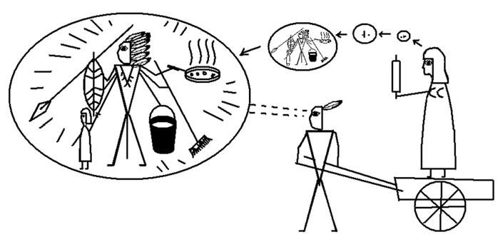 Иллюстрация к книге — Женщина. Учебник для мужчин [i_067.jpg]