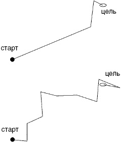 Иллюстрация к книге — Антимозг. Цифровые технологии и мозг [i_048.jpg]
