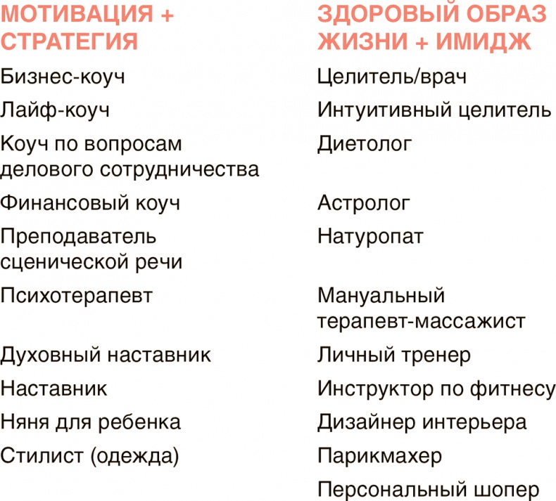 Иллюстрация к книге — Разожги огонь! Искренние советы для тех, кто ищет свой путь [i_003.jpg]