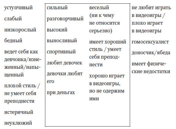 Иллюстрация к книге — Королева улья, или Как выжить в Мире девочек [Autogen_eBook_id11.jpg]