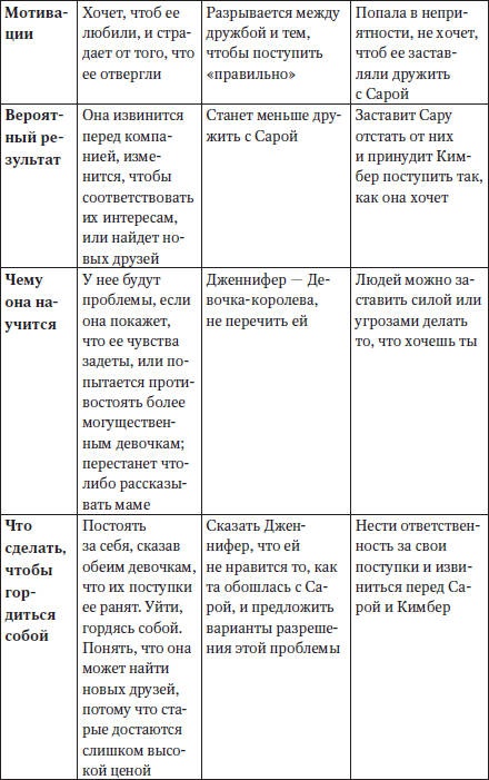 Иллюстрация к книге — Королева улья, или Как выжить в Мире девочек [Autogen_eBook_id8.jpg]