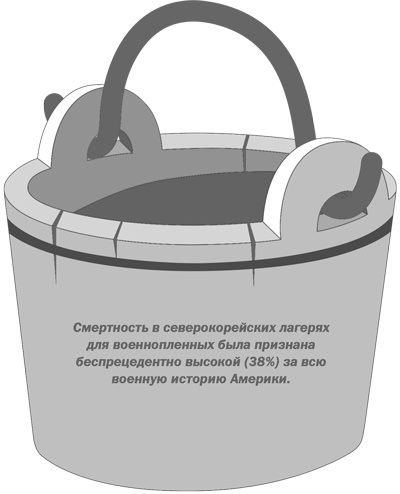 Иллюстрация к книге — Сила оптимизма. Почему позитивные люди живут дольше [i_001.jpg]