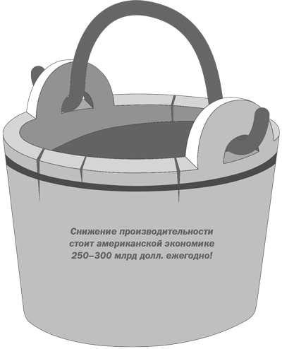 Иллюстрация к книге — Сила оптимизма. Почему позитивные люди живут дольше [i_007.jpg]