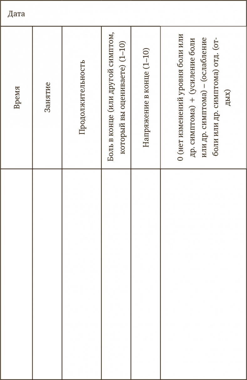 Иллюстрация к книге — Осознанная медитация. Практическое пособие по снятию боли и стресса [i_015.jpg]