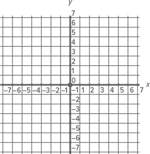 Иллюстрация к книге — Теплая чашка в холодный день. Как физические ощущения влияют на наши решения [i_002.jpg]