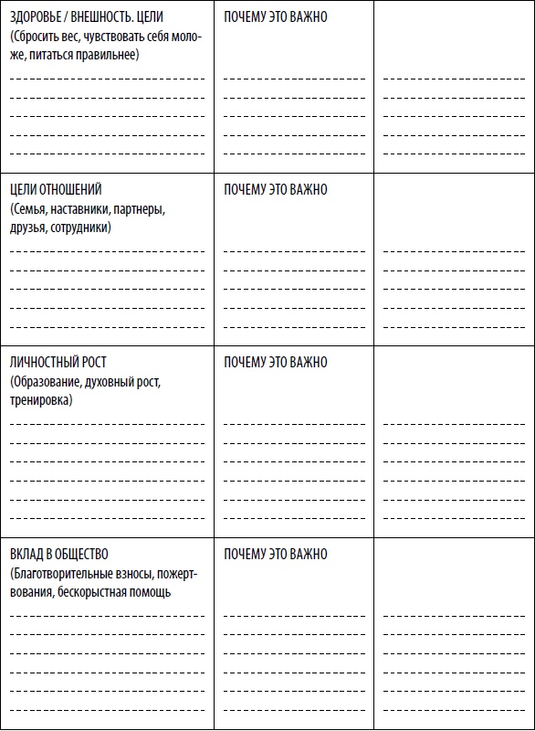 Иллюстрация к книге — Действуй! 10 заповедей успеха [i_048.jpg]