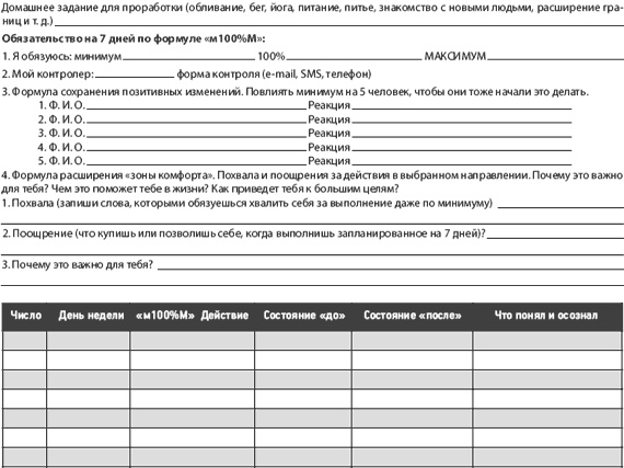 Иллюстрация к книге — Живи! 7 заповедей энергии и здоровья [i_014.jpg]