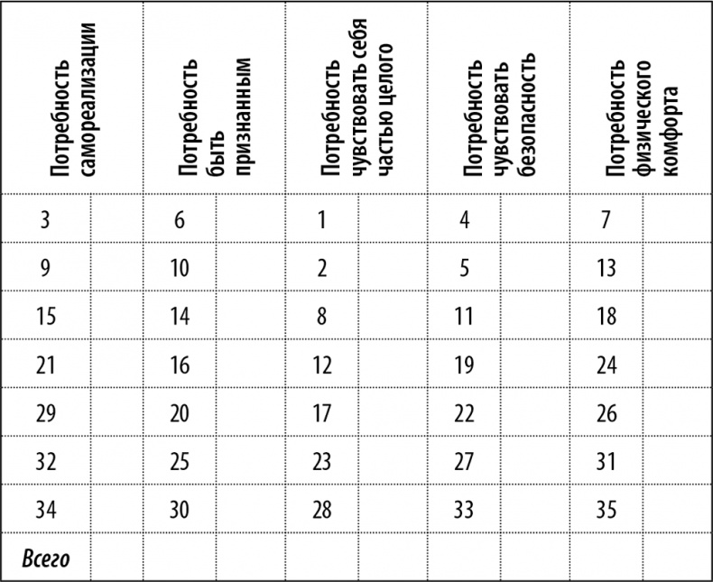 Иллюстрация к книге — 50 упражнений для успешного начала года [i_016.jpg]