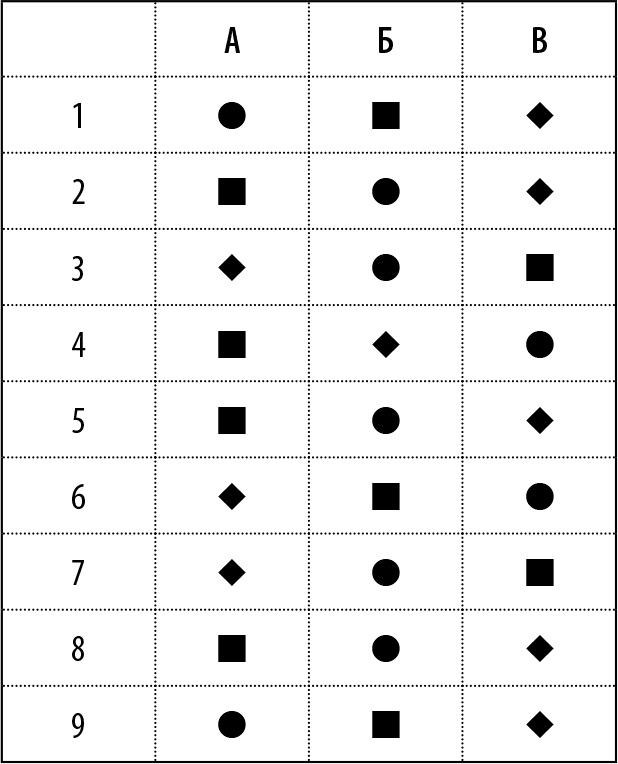 Иллюстрация к книге — 50 упражнений для успешного начала года [i_024.jpg]