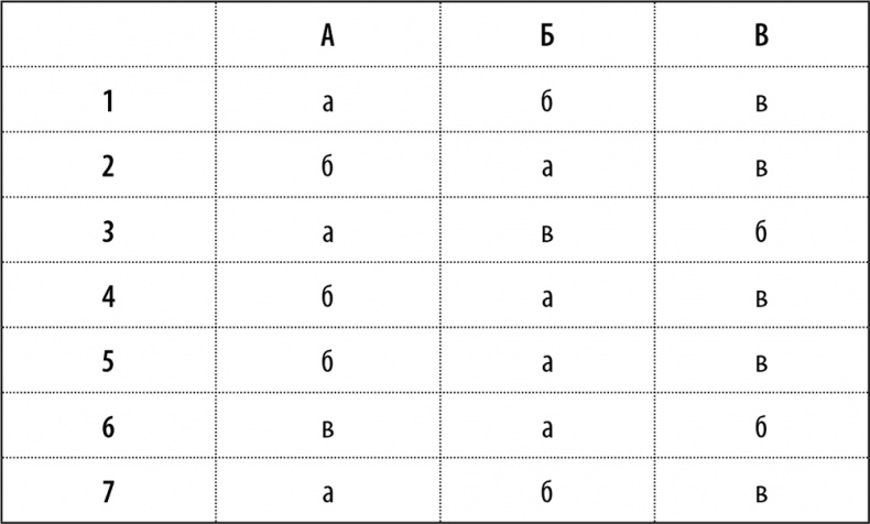 Иллюстрация к книге — 50 упражнений для успешного начала года [i_027.jpg]