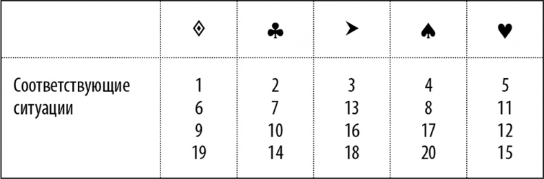 Иллюстрация к книге — 50 упражнений для успешного начала года [i_048.jpg]