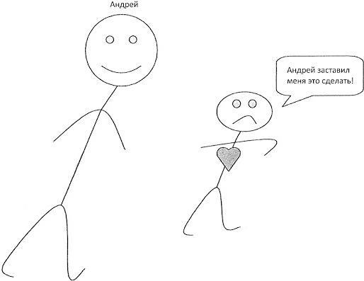 Иллюстрация к книге — Сотрудничество вместо принуждения. Доверять или проверять [_4.jpg]