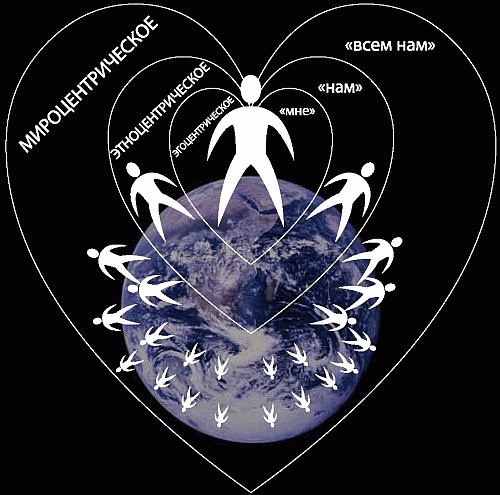 Иллюстрация к книге — Интегральное видение. Краткое введение в революционный интегральный подход к жизни, Богу, вселенной и всему остальному [_035.jpg]