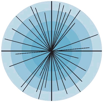 Иллюстрация к книге — Интегральное видение. Краткое введение в революционный интегральный подход к жизни, Богу, вселенной и всему остальному [_081.jpg]