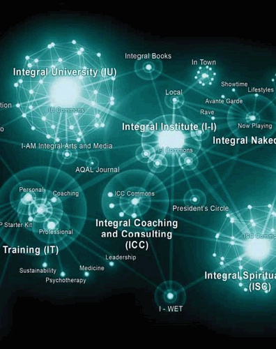 Иллюстрация к книге — Интегральное видение. Краткое введение в революционный интегральный подход к жизни, Богу, вселенной и всему остальному [_090.jpg]
