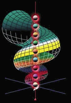 Иллюстрация к книге — Интегральное видение. Краткое введение в революционный интегральный подход к жизни, Богу, вселенной и всему остальному [_119.jpg]