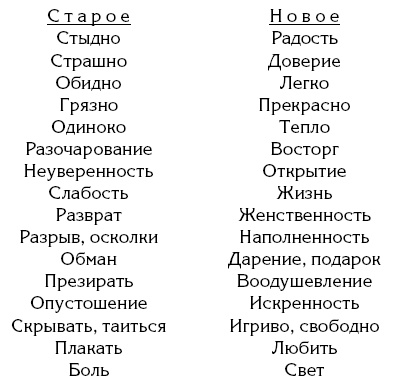 Иллюстрация к книге — Как быть, а не казаться. Викторина жизни в вопросах и ответах [Autogen_eBook_id0.jpg]