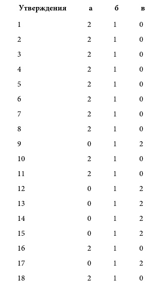 Иллюстрация к книге — Найди свою работу [pic_1.jpg]