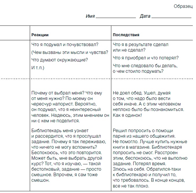 Иллюстрация к книге — Как побороть застенчивость [i_020.jpg]
