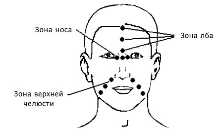 Иллюстрация к книге — Большой атлас целительных точек. 200 упражнений для здоровья и долголетия [i_058.jpg]