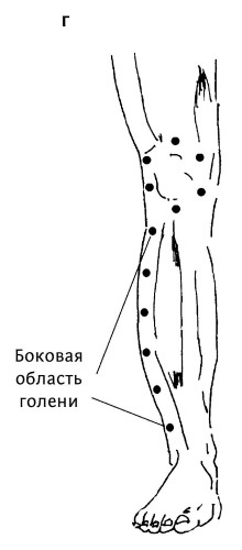 Иллюстрация к книге — Большой атлас целительных точек. 200 упражнений для здоровья и долголетия [i_075.jpg]