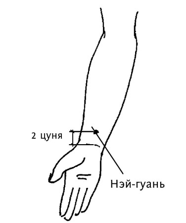 Иллюстрация к книге — Большой атлас целительных точек. 200 упражнений для здоровья и долголетия [i_087.jpg]