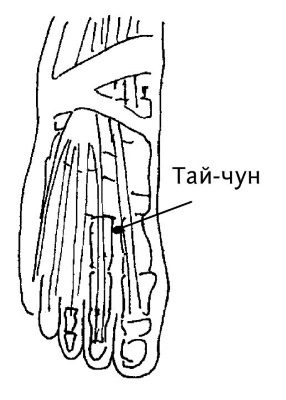Иллюстрация к книге — Большой атлас целительных точек. 200 упражнений для здоровья и долголетия [i_108.jpg]