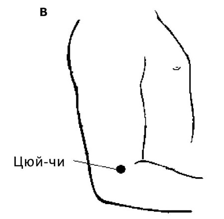 Иллюстрация к книге — Большой атлас целительных точек. 200 упражнений для здоровья и долголетия [i_174.jpg]