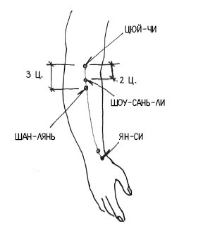 Иллюстрация к книге — 222 китайских исцеляющих упражнения для здоровья позвоночника и суставов [Autogen_eBook_id118.jpg]