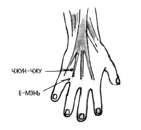 Иллюстрация к книге — 222 китайских исцеляющих упражнения для здоровья позвоночника и суставов [Autogen_eBook_id129.jpg]