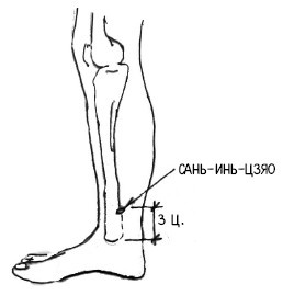 Иллюстрация к книге — 222 китайских исцеляющих упражнения для здоровья позвоночника и суставов [Autogen_eBook_id138.jpg]