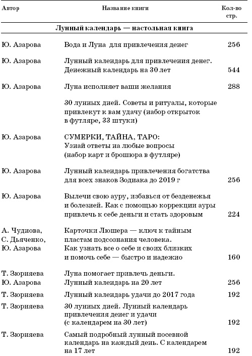 Иллюстрация к книге — 222 китайских исцеляющих упражнения для здоровья позвоночника и суставов [Autogen_eBook_id144.jpg]