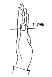 Иллюстрация к книге — 222 китайских исцеляющих упражнения для здоровья позвоночника и суставов [Autogen_eBook_id86.jpg]
