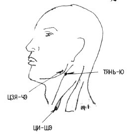 Иллюстрация к книге — 222 китайских исцеляющих упражнения для здоровья позвоночника и суставов [Autogen_eBook_id93.jpg]